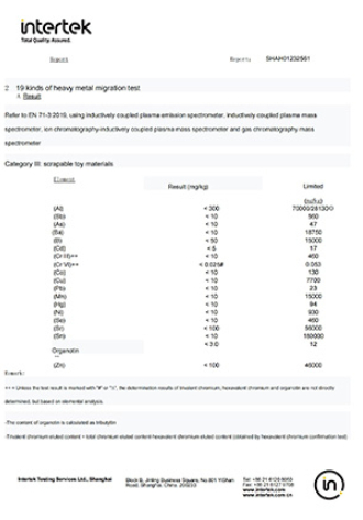 Intertel test report