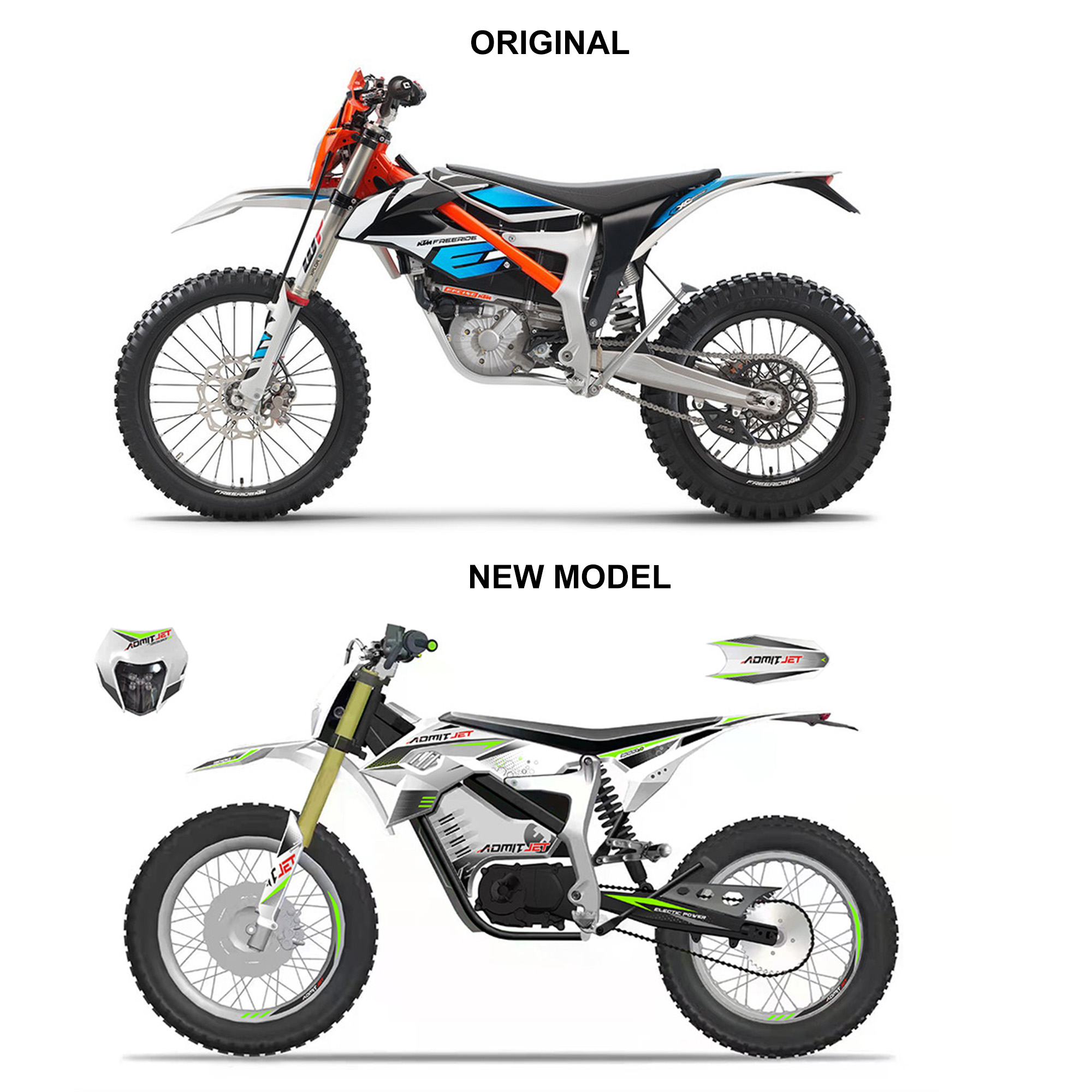 EDB NEW MODEL