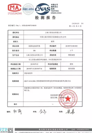 Certificate of Testing