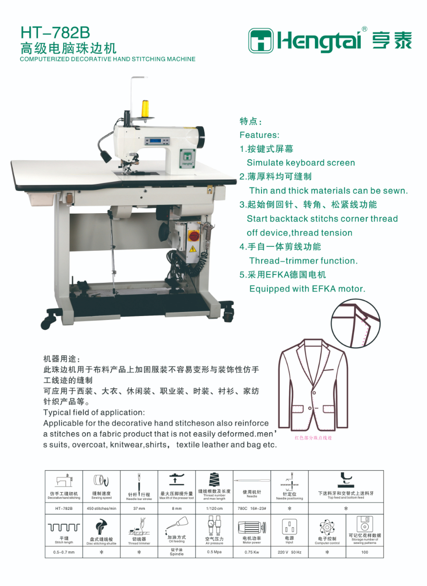 COMPUTERIZED DECORATIVE HAND STITCH SEWING MACHINE