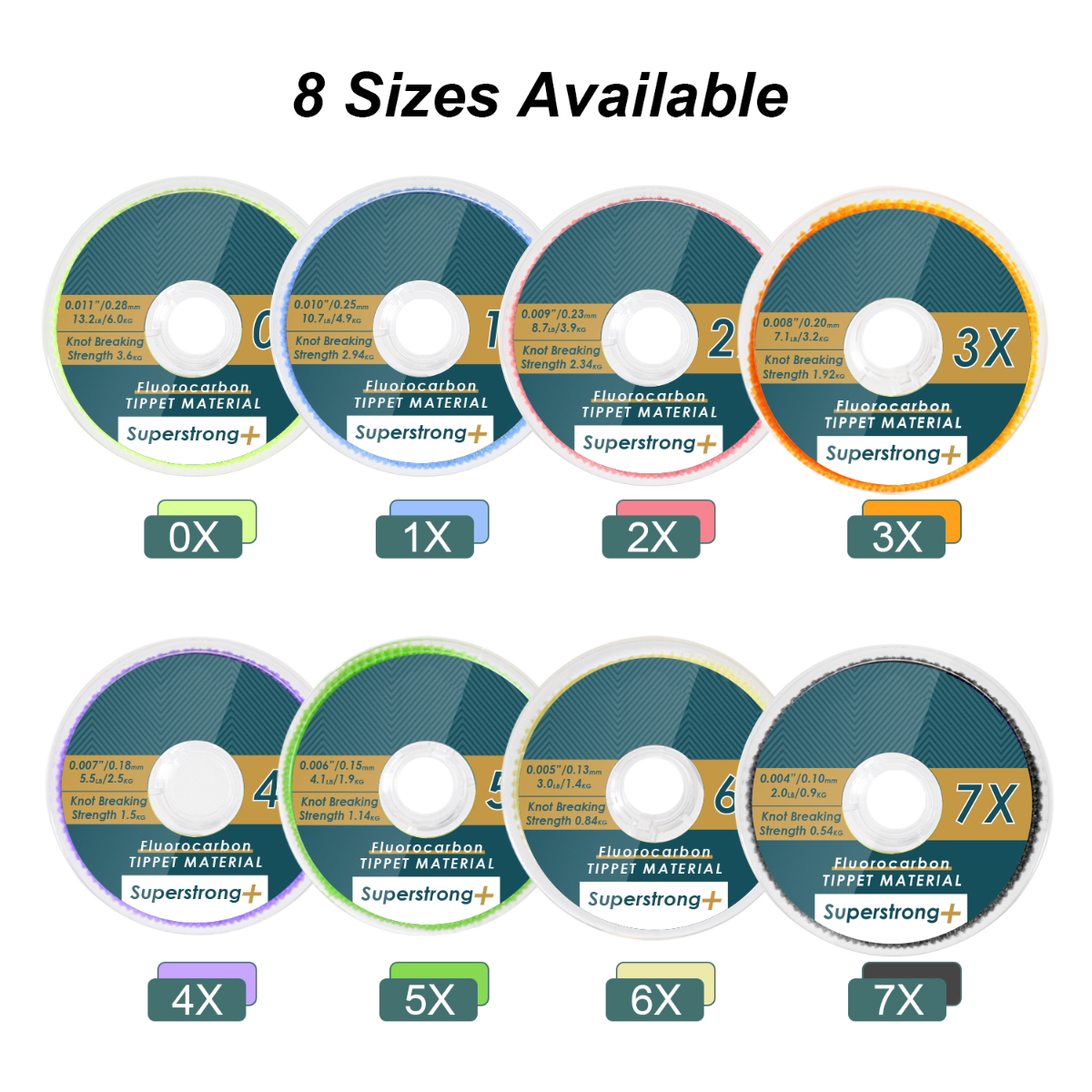 SF Clear Fluorocarbon Tippet Line Trout 30M/33Yds, 0X-7X