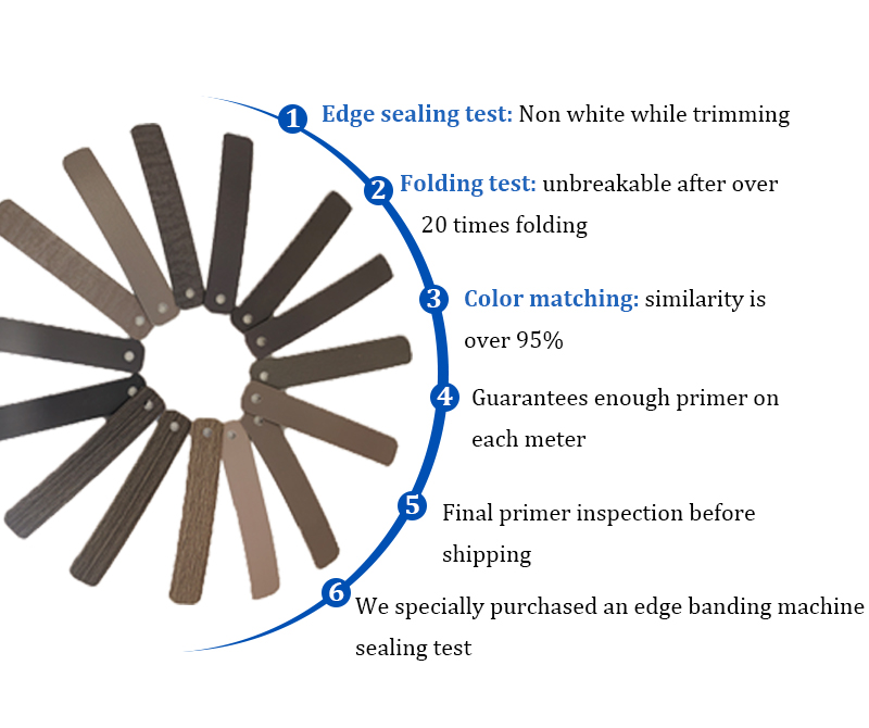 advantage of ruizhan edge banding