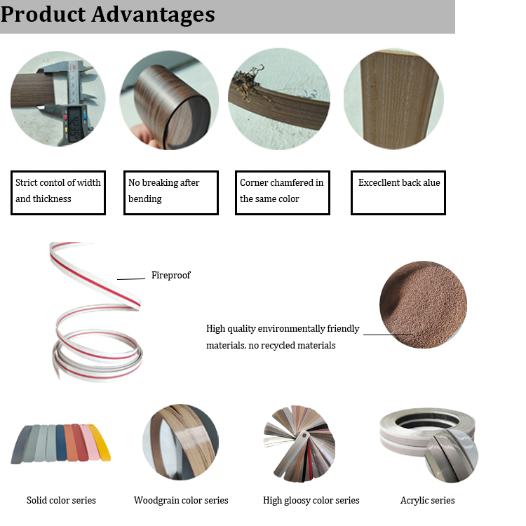 detail of edge banding advantage