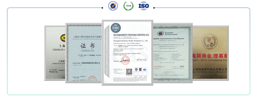 certification fo edge banding factory