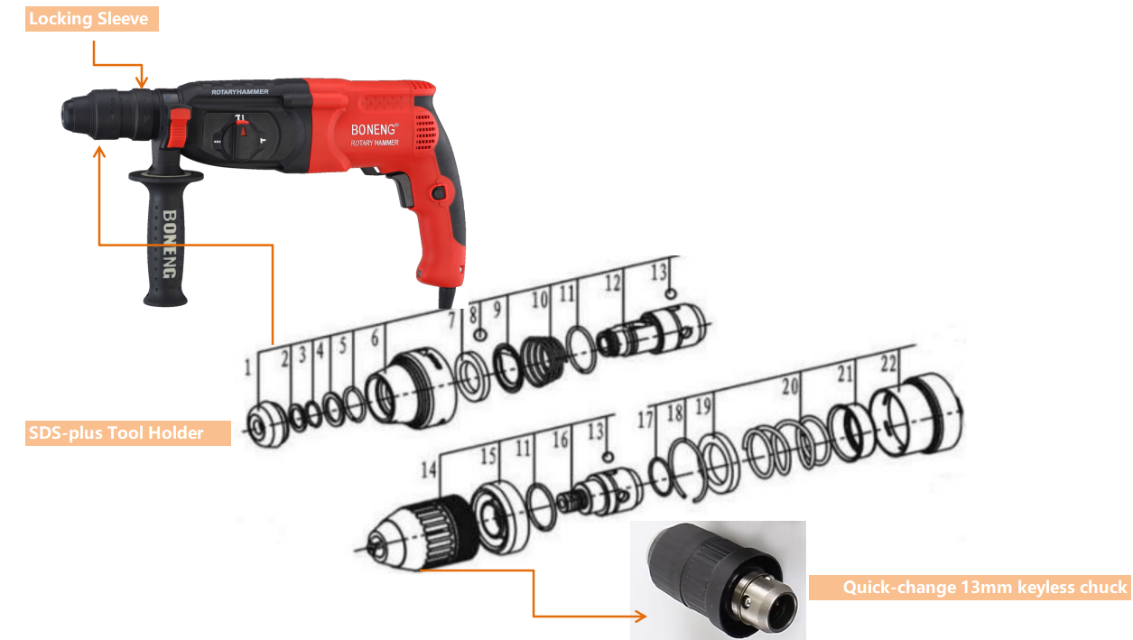 Rotary Hammer with QuickChange Chuck