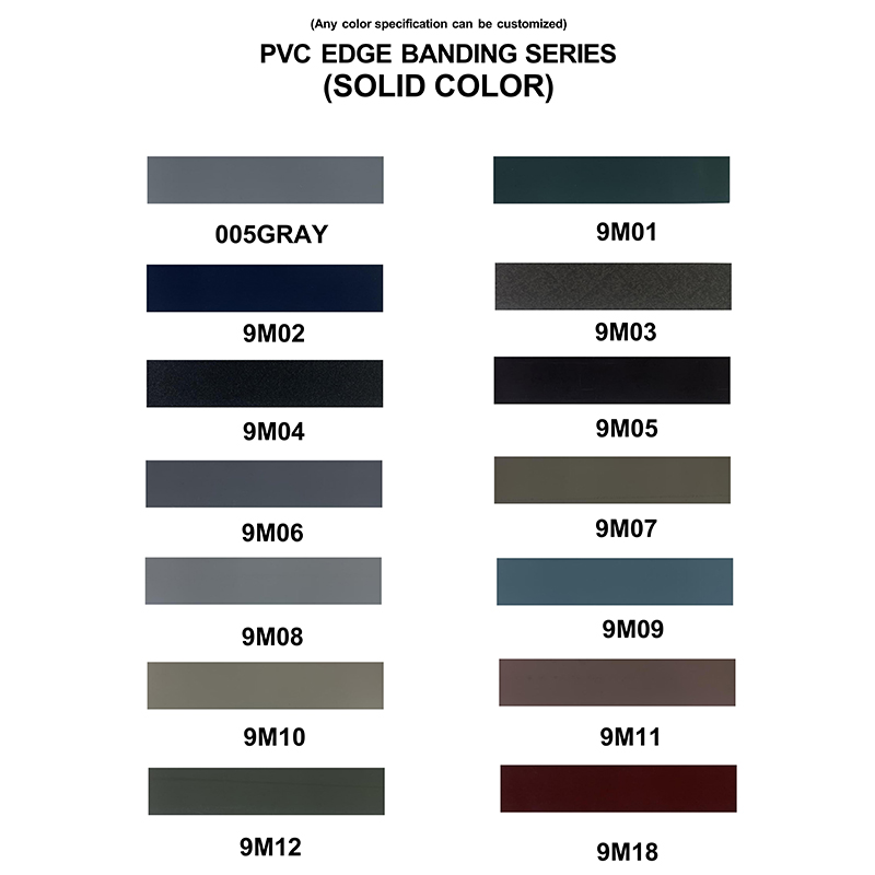 edge banding color catagory