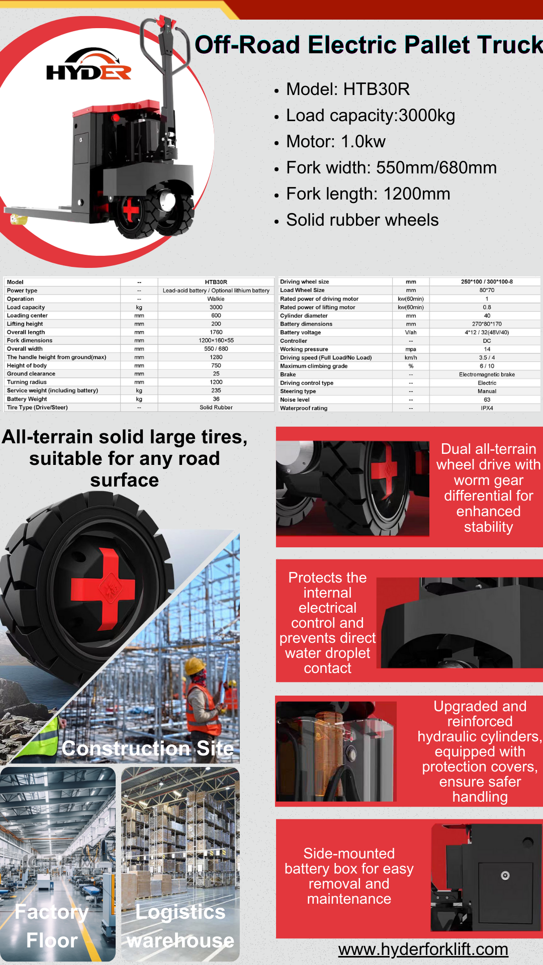 Hyder Rough Terrain Pallet Trucks