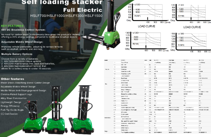 Self propelled 700kg-1500kg