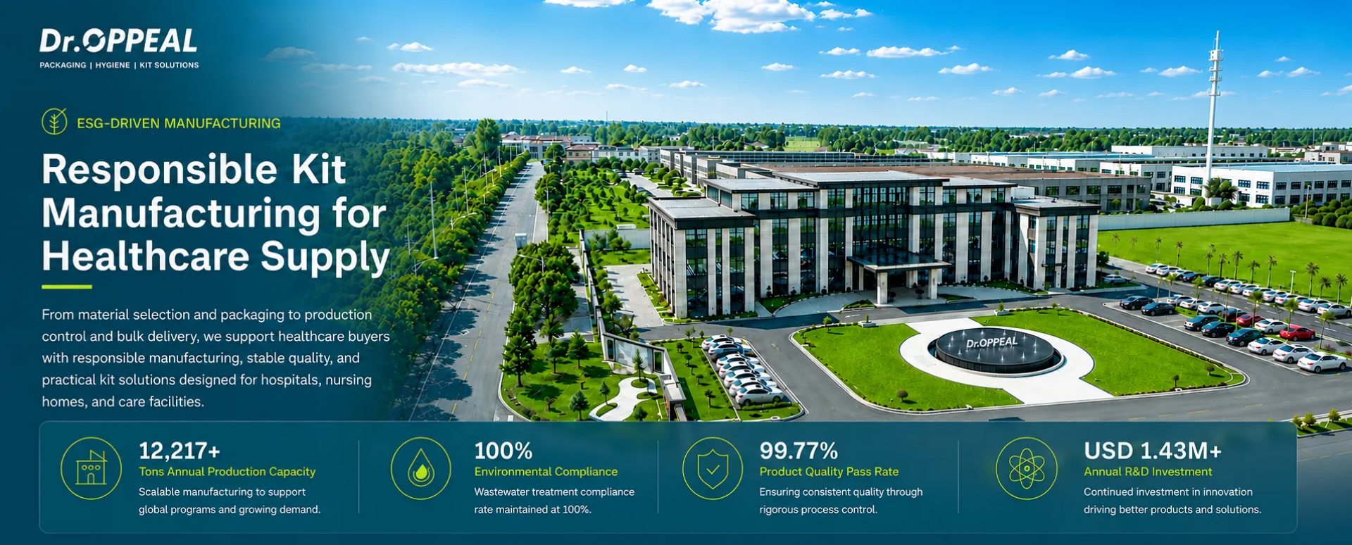 ESG-driven Manufacturer