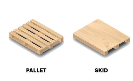 Self lifting stacker pallet tyep